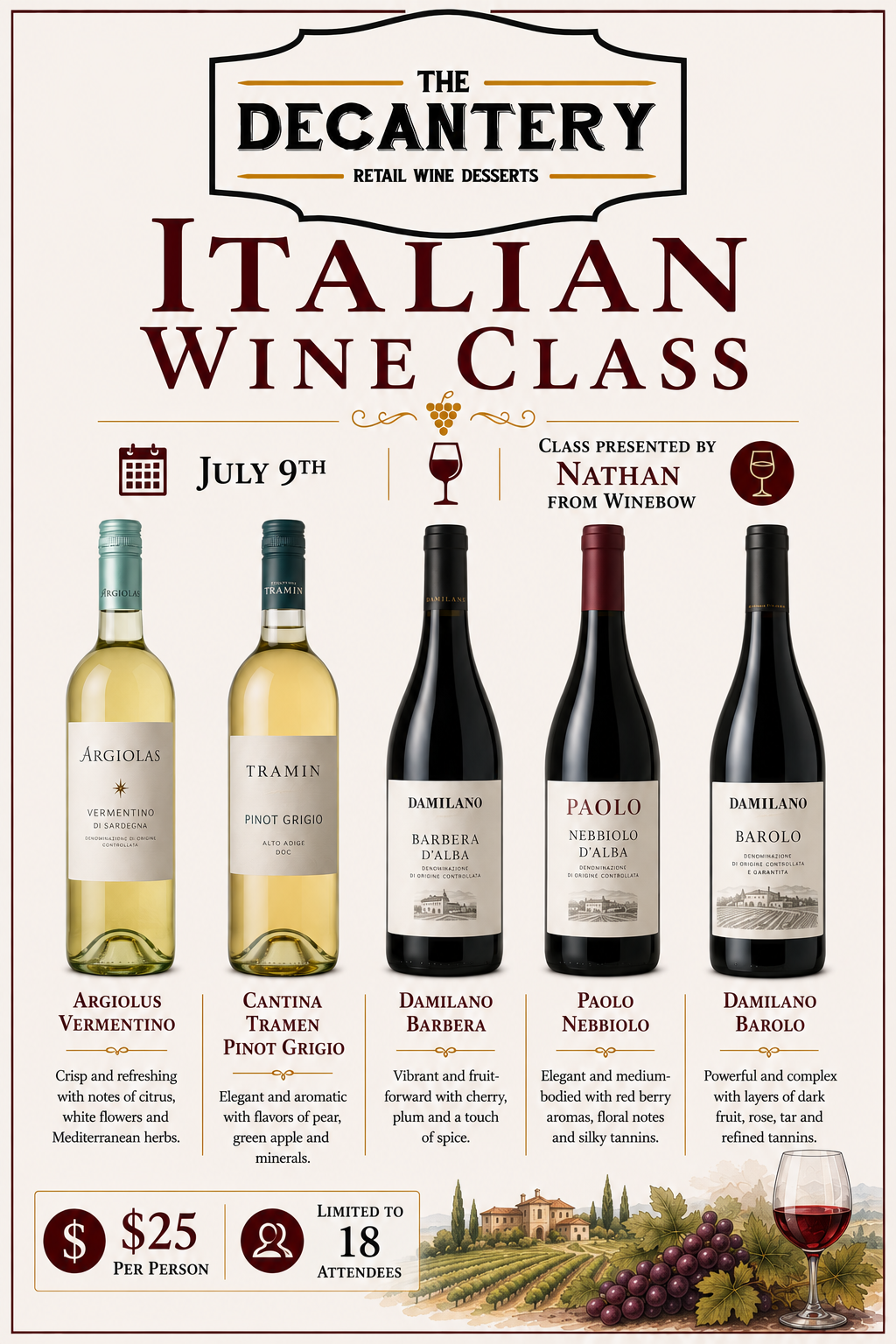 Italian Wine Class